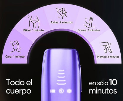 SkinUp Pro™ | Laser Permanente